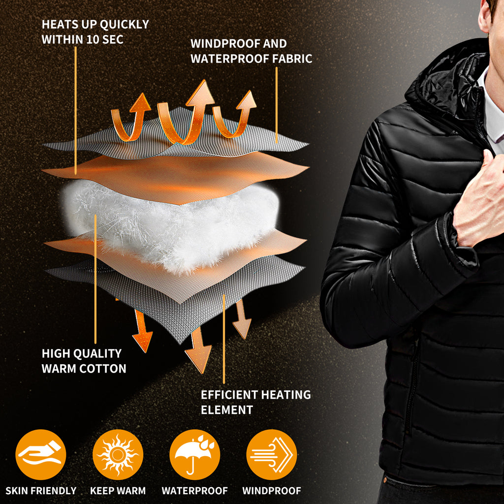 Thermox Heated Unisex Jacket with Smart Heating Technology