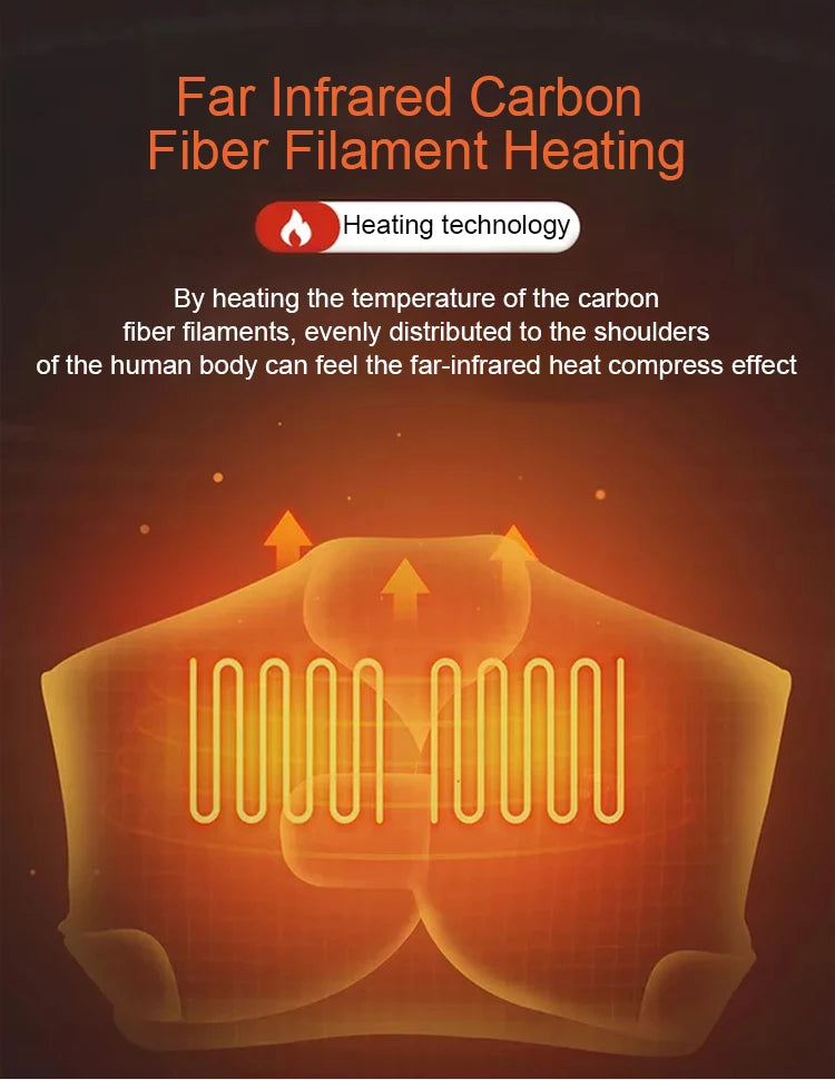 Thermox Heated Unisex Jacket with Smart Heating Technology